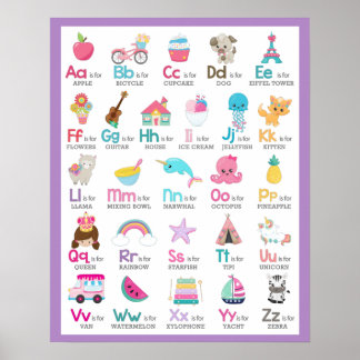 Alphabet A to Z Kids Baby Nursery on Purple Poster