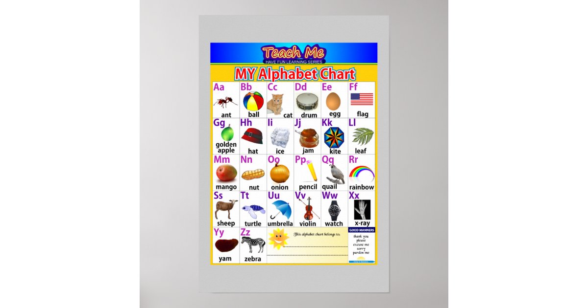 Alphabet Chart | Zazzle.com