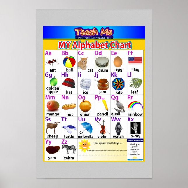 Alphabet Chart (Front)
