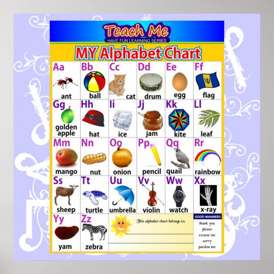 alphabet chart | Zazzle.com