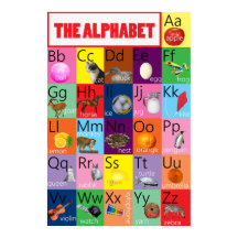 Alphabet Chart Colorful With Pictures for Children