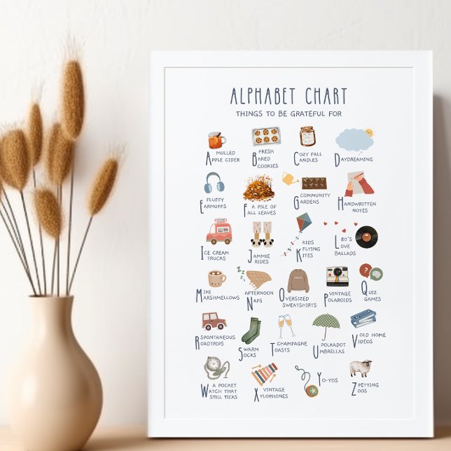 Alphabet Chart Things to be Grateful for (Alphabet Chart Things to be Grateful for, grateful, things to be grateful for, practice gratefulness)