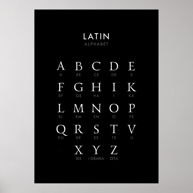 Alphabet Latin Language Poster (Front)