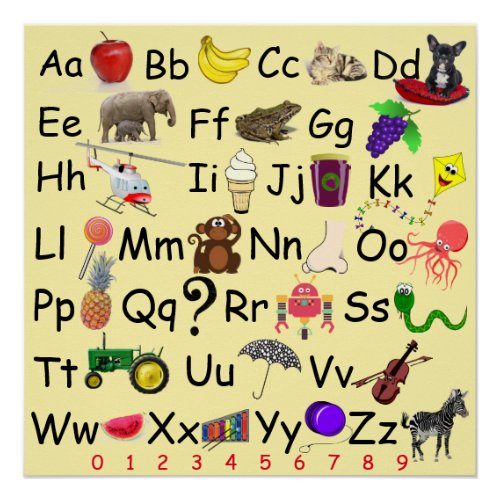 Alphabet Learn ABCs 123 Pre School Picture Chart