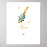 Les Fortress Keepsake Name Meaning Card with Verse