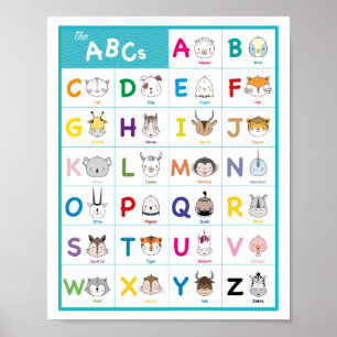 Alphabet Nursery Decor ABC Chart Printable
