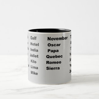 Alphabet Phonetic Aviation Two-Tone Coffee Mug