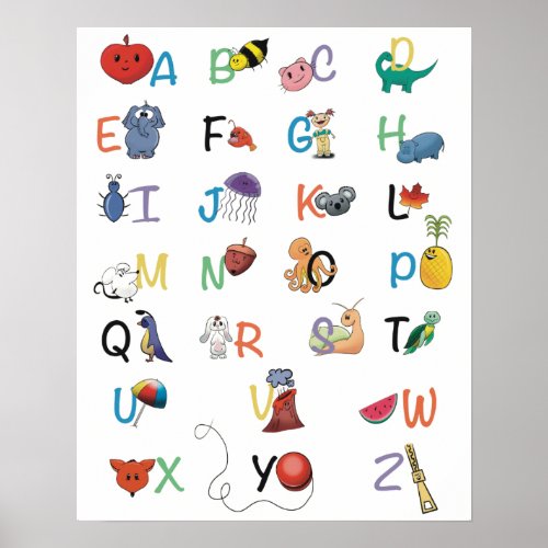 Alphabet phonics poster