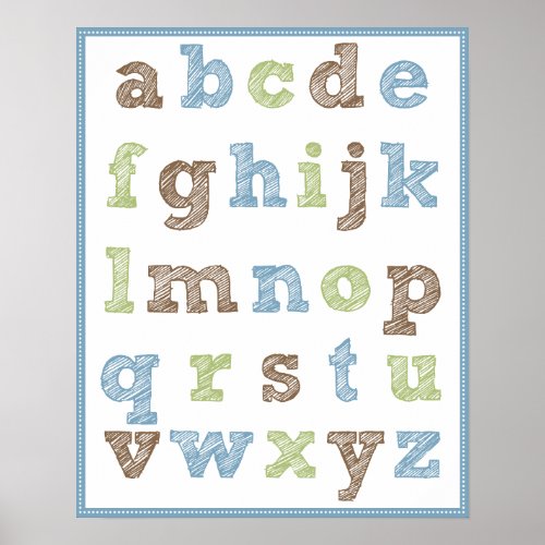 Alphabet Poster for Boys Nursery