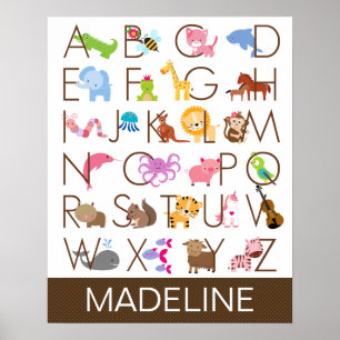 Alphabet Poster for Girl