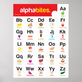 Alphabet Poster for Kindergarten Classes