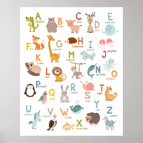 Alphabet wall art Alphabet animals Kids room