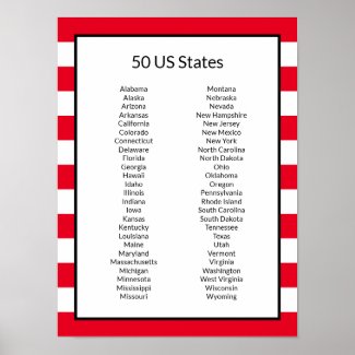 Alphabetical List of 50 US States Poster