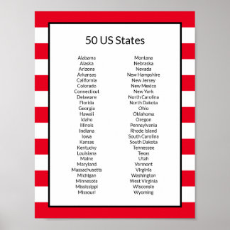 Alphabetical List of 50 US States Poster