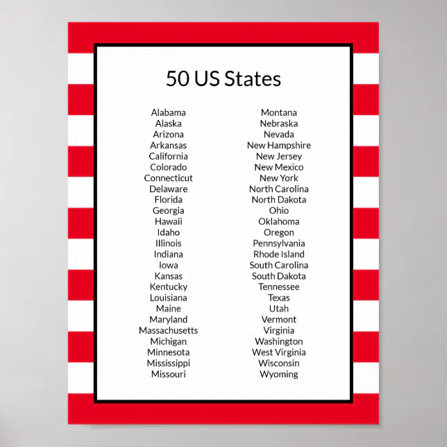 Alphabetical List Of 50 US States Poster | Zazzle