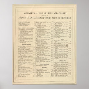 Alphabetical List of Maps and Charts