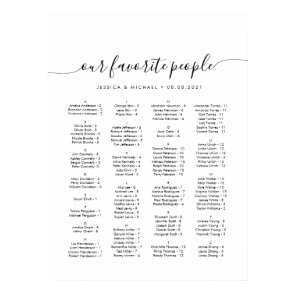 Alphabetical Our Favorite People Seating Chart