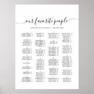 Alphabetical Our Favorite People Seating Chart