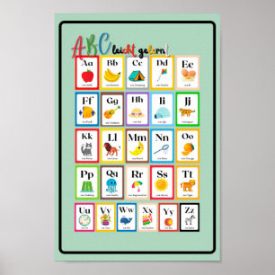 Alphabit easy to learn ABC Poster School
