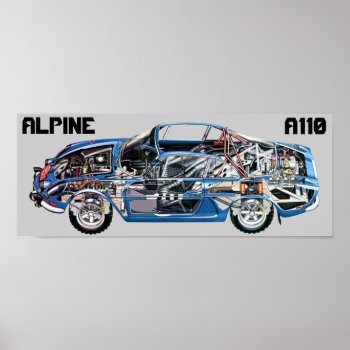 Alpine A110 Poster by elmasca25 at Zazzle