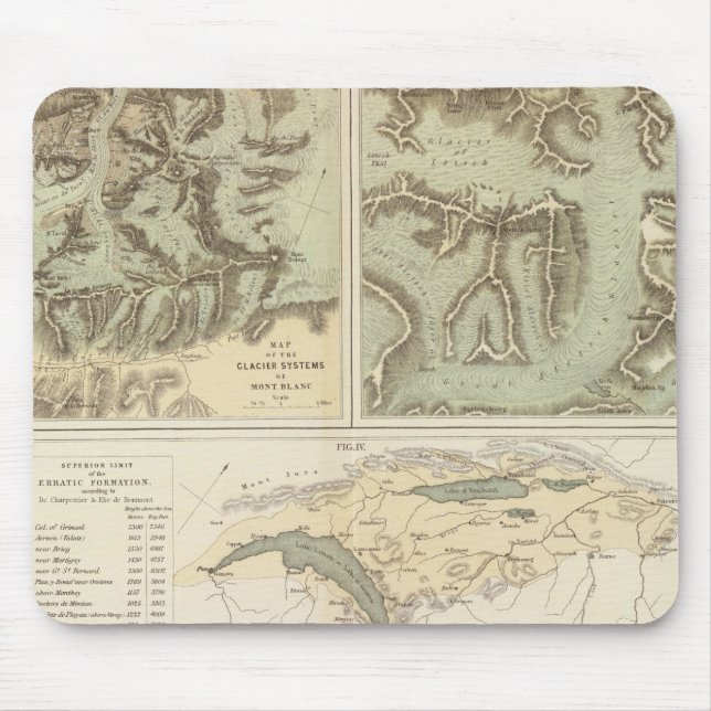 Alps glacier systems mouse pad (Front)