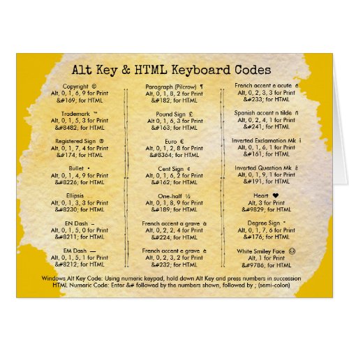 Alt Key and HTML Keyboard Codes