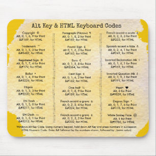 Alt Key and HTML Keyboard Codes Tutorial Mouse Pad