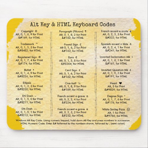 Alt Key and HTML Keyboard Codes Tutorial Mouse Pad