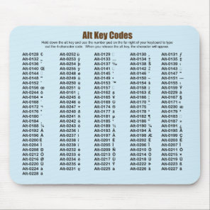 Alt Key Codes Mousepad