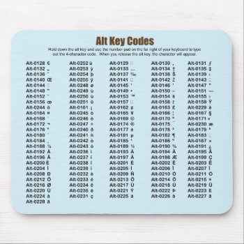 Alt Key Codes Mousepad by jamierushad at Zazzle