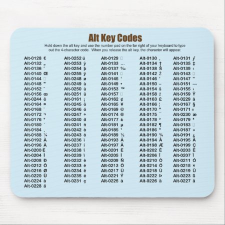 Alt Key Codes Mousepad