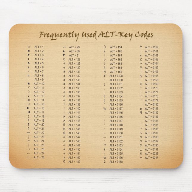 Alt-Key Codes Mousepad (Front)