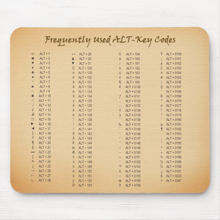 Alt Key Codes Mousepad