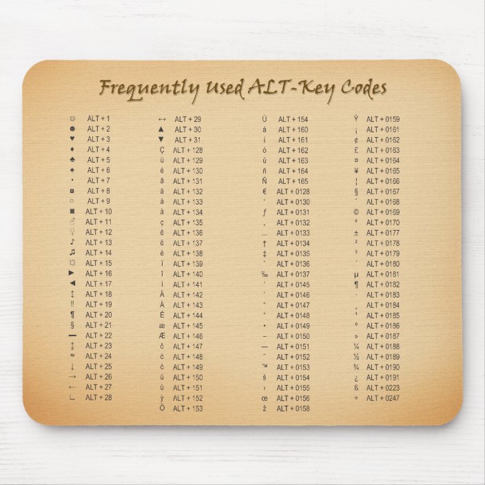 Alt Key Codes Mousepad Zazzle Com