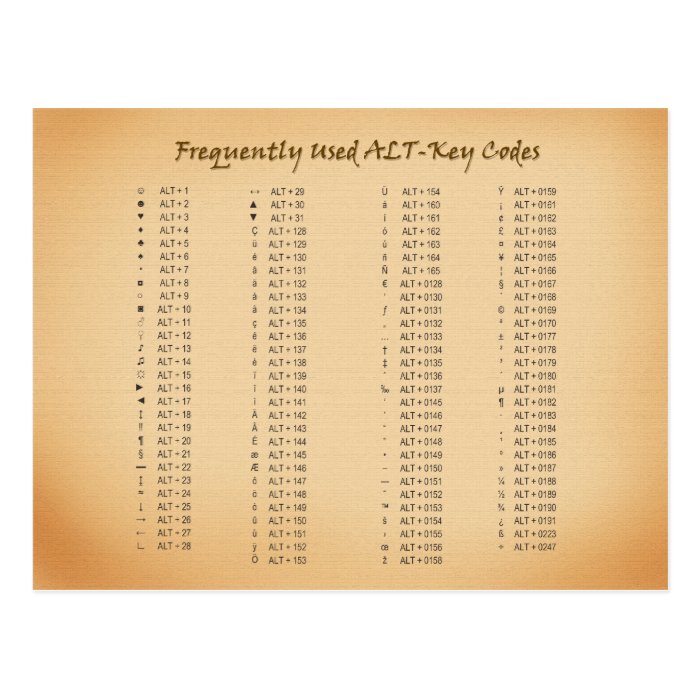 Keyboard coupons