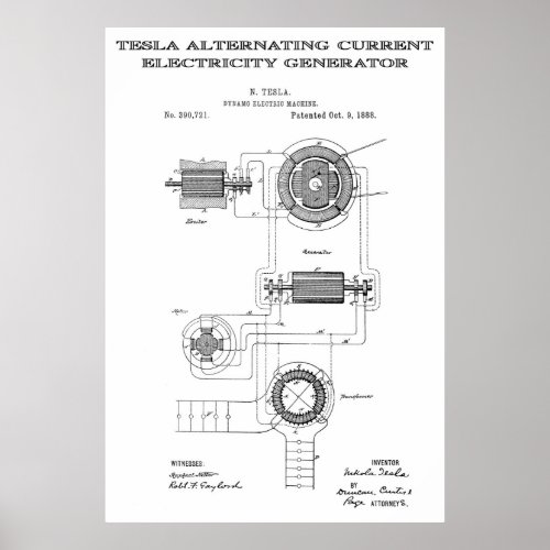 ALTERNATING CURRENT GENERATOR by TESLA  1888 Poster