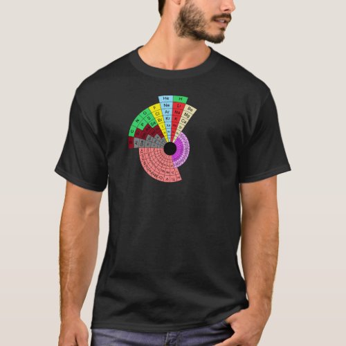 Alternative circular periodic table T_Shirt