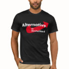 Alternative für Deutschland