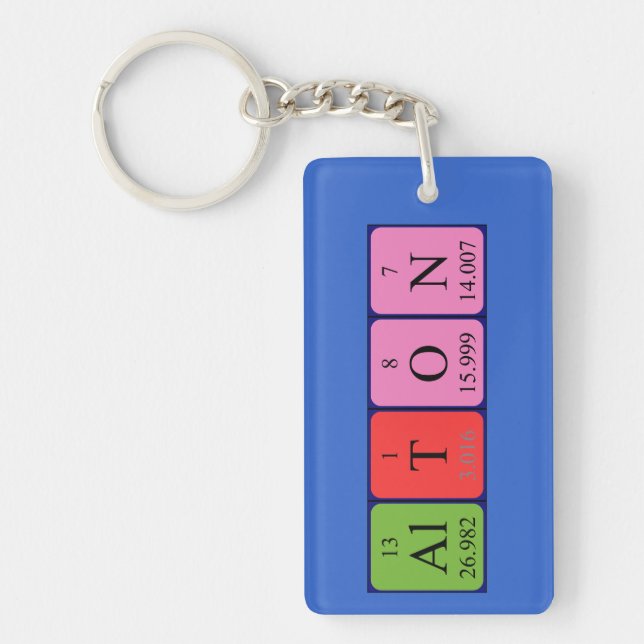 Alton periodic table name keyring (Front)