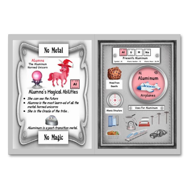 Alumna-Aluminum Horn Unicorn Trading Card (Front)