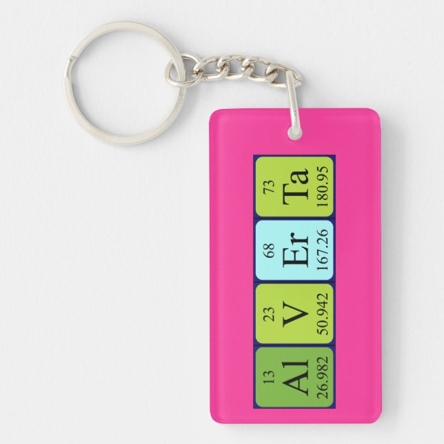Alverta periodic table name keyring (Front)