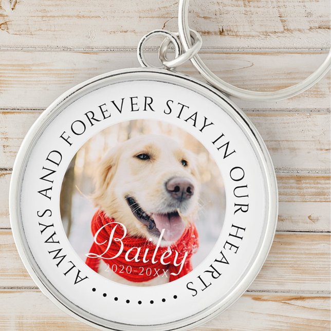 Always and Forever Stay In Our Hearts Pet Memorial Keychain (Creator Uploaded)
