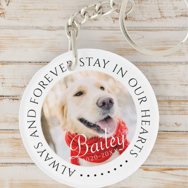 Always and Forever Stay In Our Hearts Pet Memorial Keychain (Creator Uploaded)