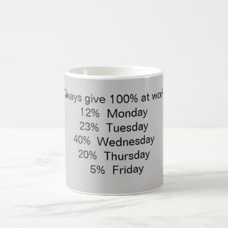 Always give 100% at work: coffee mug