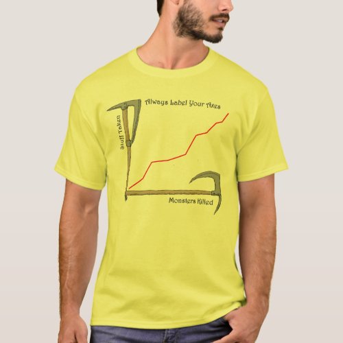 Always Label Your Axes T_Shirt