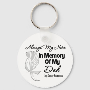 Always My Hero In Memory Dad - Lung Cancer Keychain