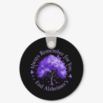 Always Remember: For You, End Alzheimer's  Keychain