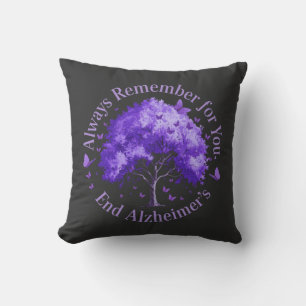 Always Remember: For You, End Alzheimer's Throw Pillow