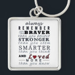 Always Remember Keychain<br><div class="desc">Always remember you are braver than you believe, stronger than you seem, smarter than you think, and more loved than you know.</div>