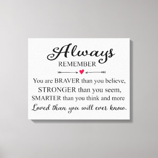 Always Remember You Are Loved Wall Print